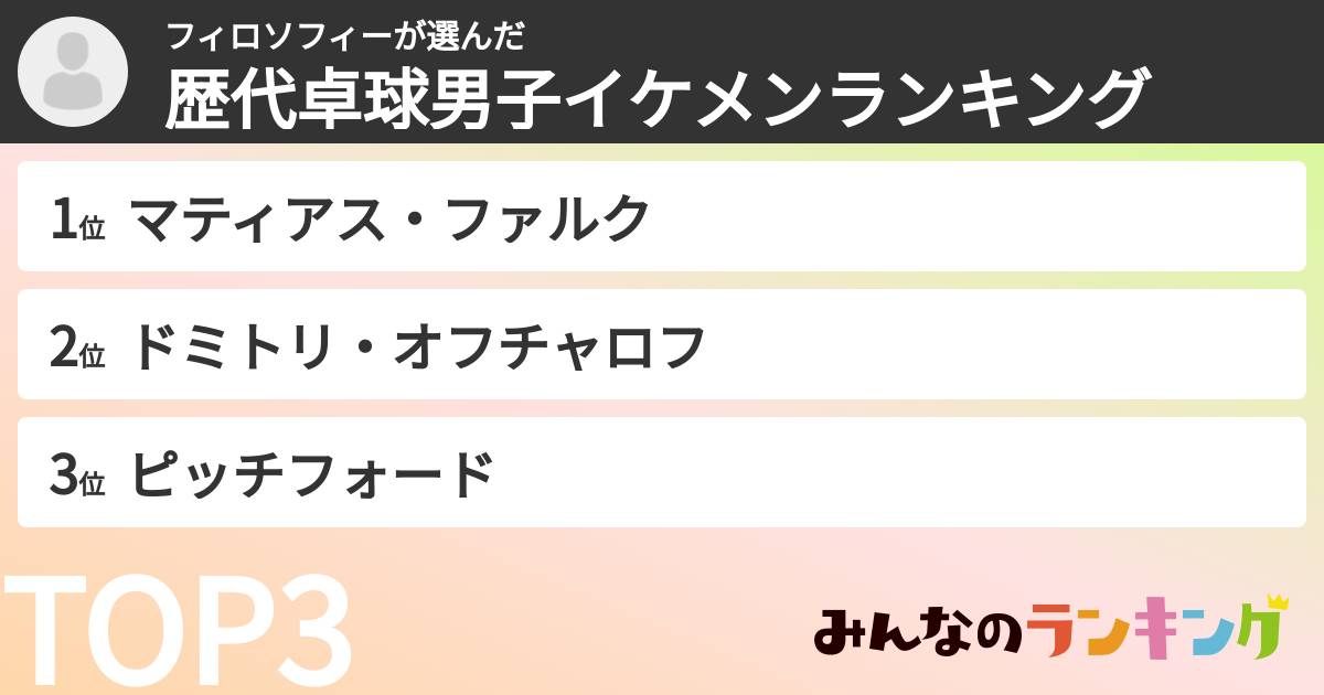 フィロソフィーさんの「歴代卓球男子イケメンランキング」