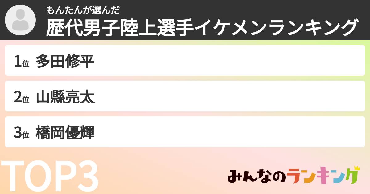 もんたんさんの「歴代男子陸上選手イケメンランキング」