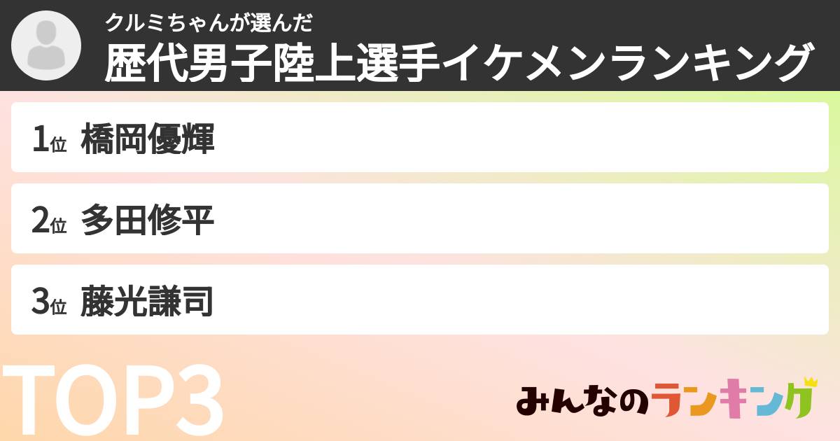 クルミちゃんさんの「歴代男子陸上選手イケメンランキング」