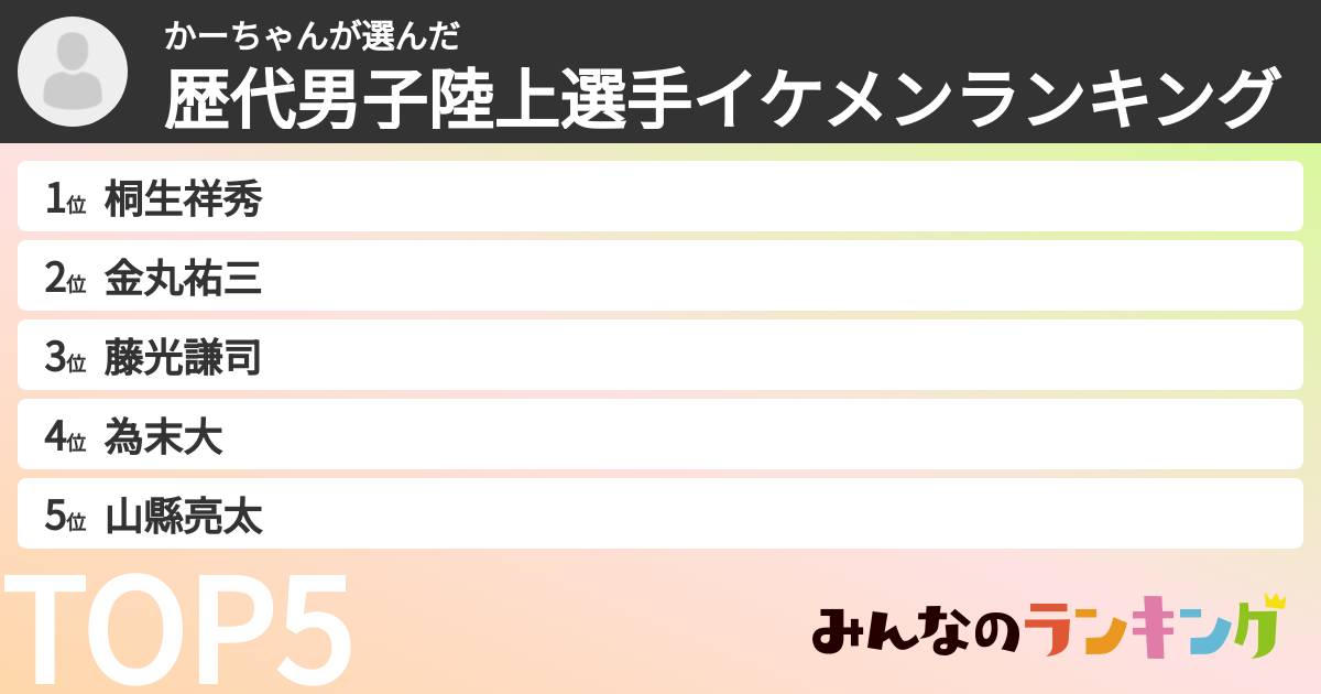 かーちゃんさんの「歴代男子陸上選手イケメンランキング」