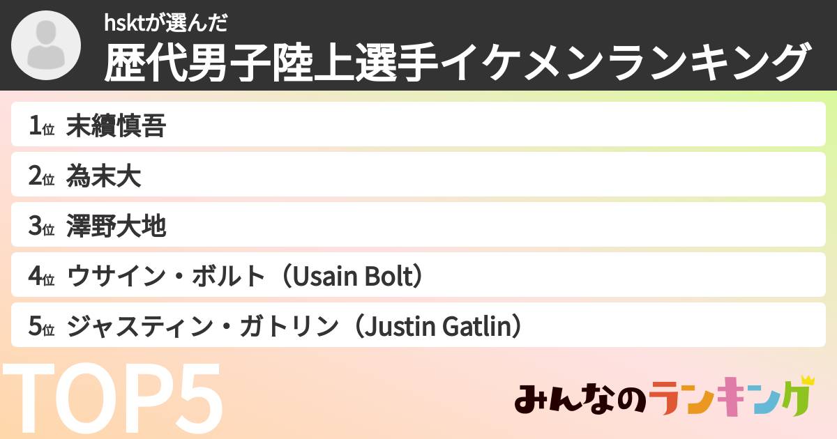 hsktさんの「歴代男子陸上選手イケメンランキング」