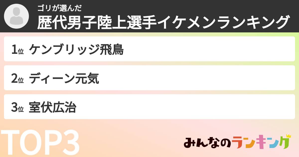ゴリさんの「歴代男子陸上選手イケメンランキング」