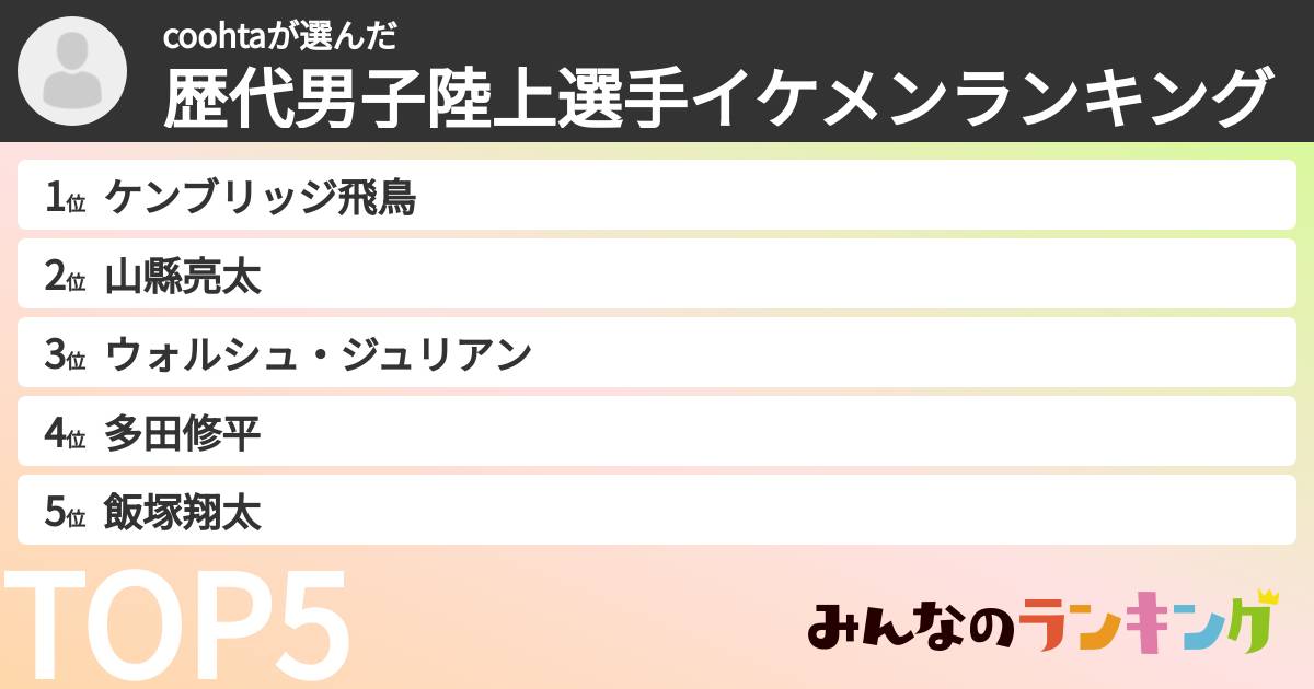 coohtaさんの「歴代男子陸上選手イケメンランキング」