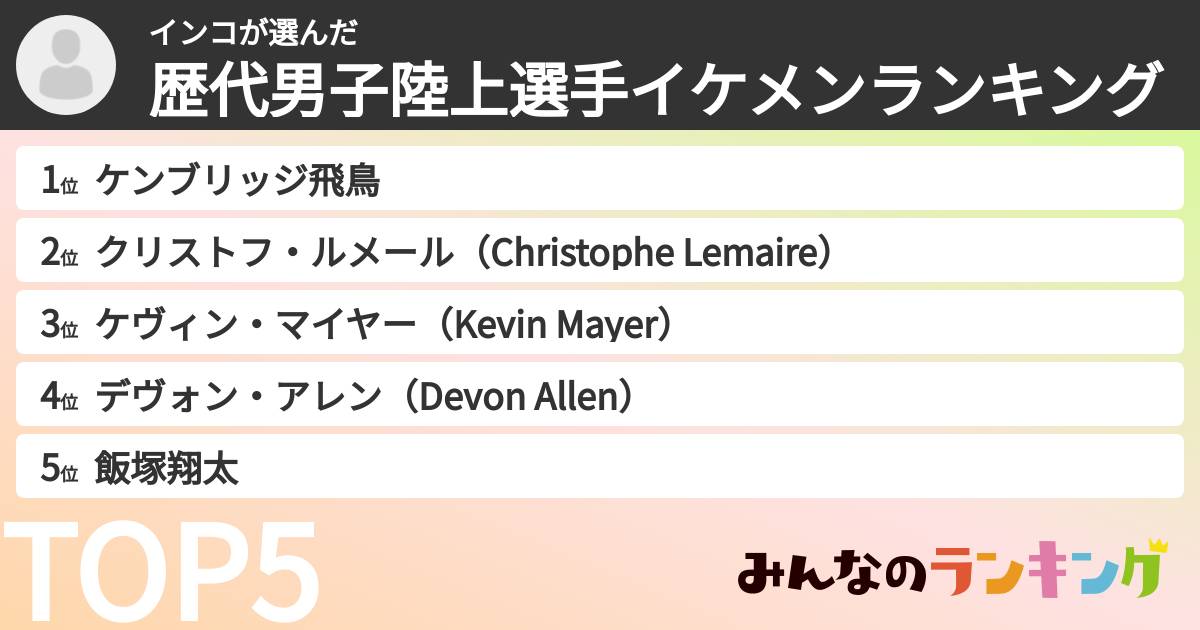 インコさんの「歴代男子陸上選手イケメンランキング」