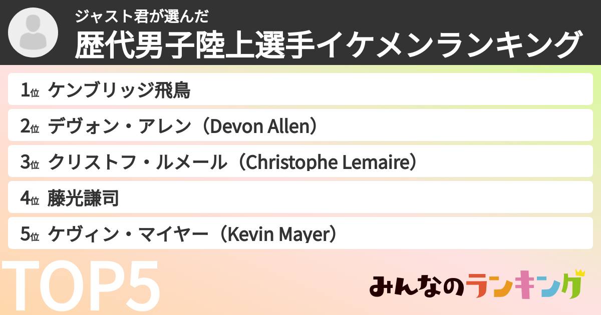 ジャスト君さんの「歴代男子陸上選手イケメンランキング」