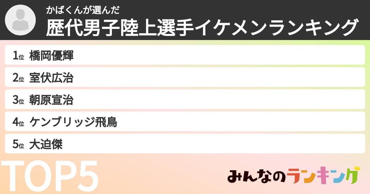 かばくんさんの「歴代男子陸上選手イケメンランキング」