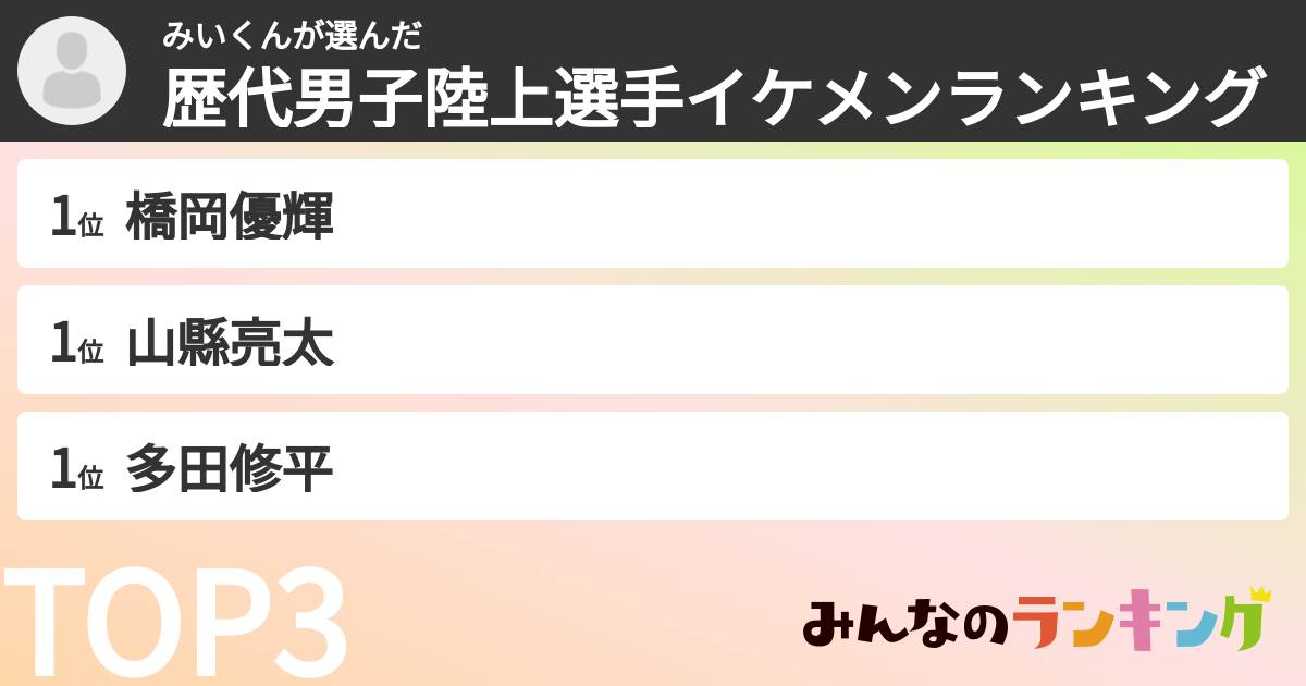 みいくんさんの「歴代男子陸上選手イケメンランキング」