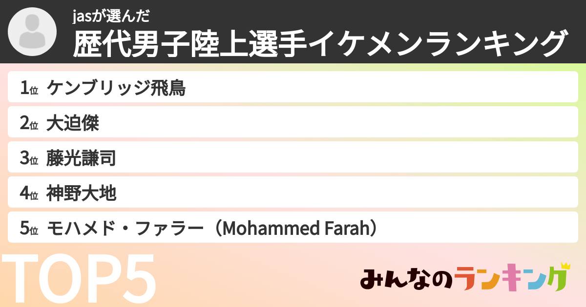jasさんの「歴代男子陸上選手イケメンランキング」