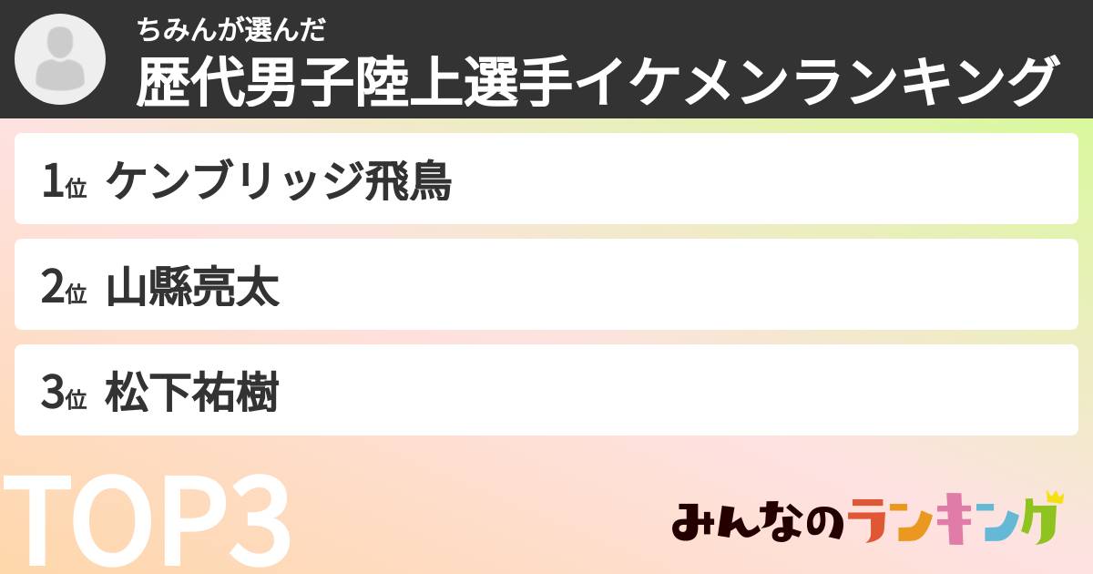ちみんさんの「歴代男子陸上選手イケメンランキング」
