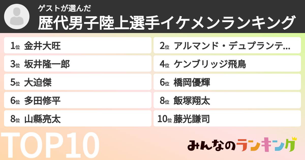 ゲストさんの「歴代男子陸上選手イケメンランキング」
