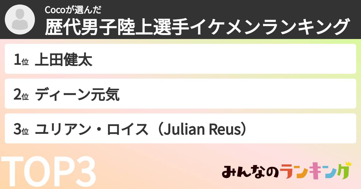 Cocoさんの「歴代男子陸上選手イケメンランキング」