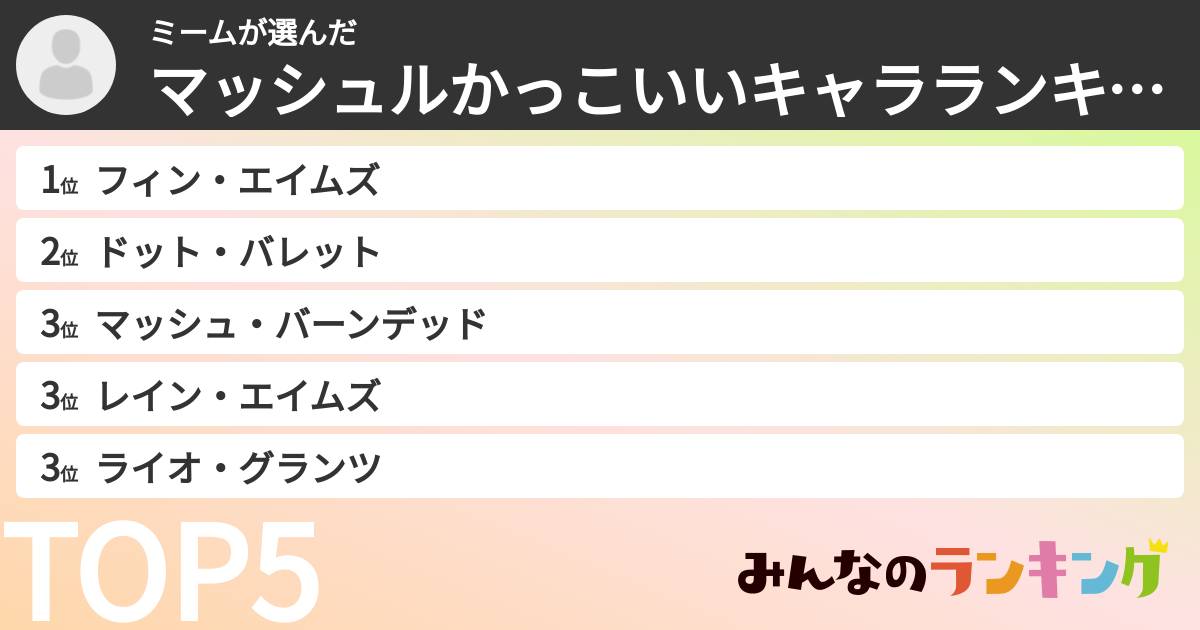 ミームさんの「マッシュルかっこいいキャラランキング」
