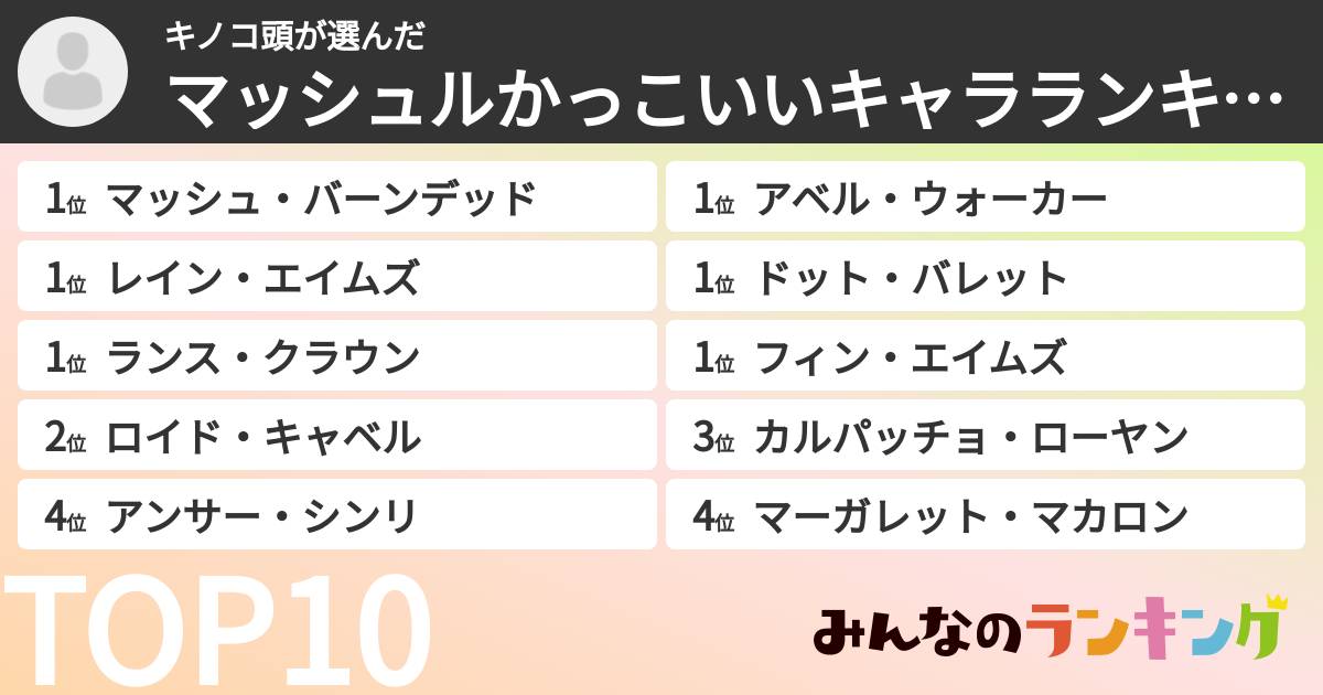 キノコ頭さんの「マッシュルかっこいいキャラランキング」