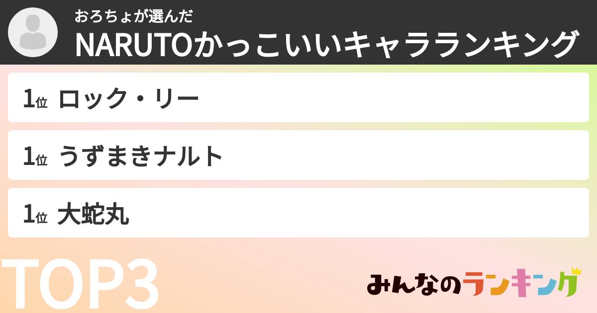 おろちょさんの「NARUTOかっこいいキャラランキング」