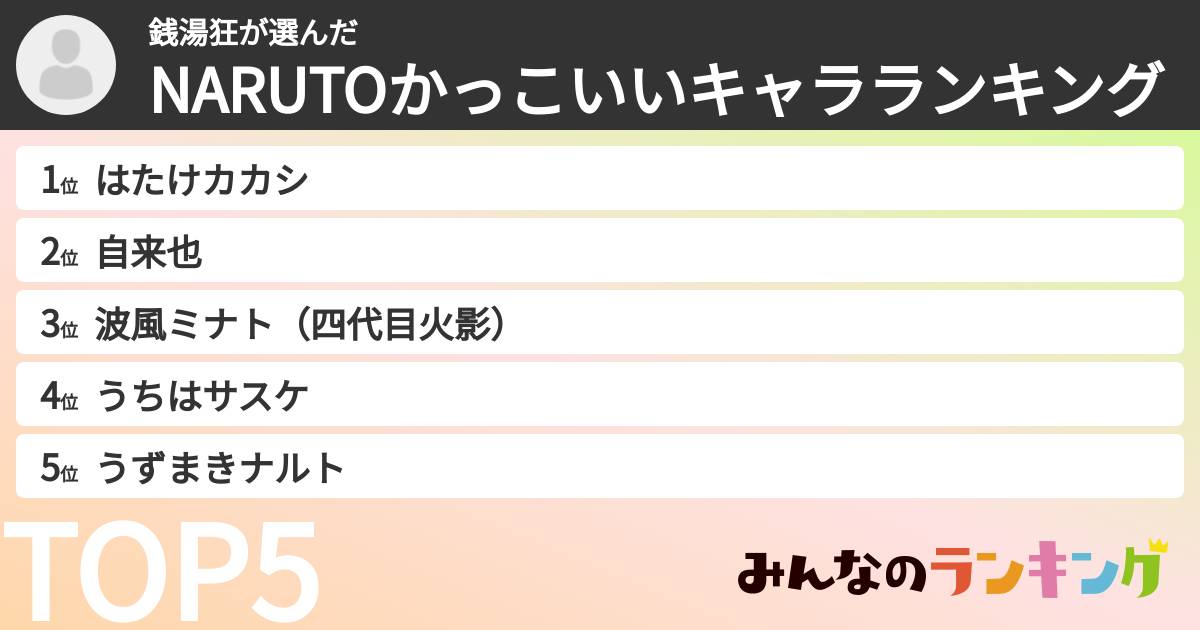 銭湯狂さんの「NARUTOかっこいいキャラランキング」