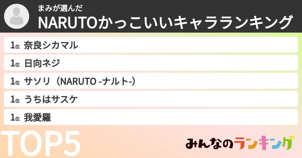 まみさんの「NARUTOかっこいいキャラランキング」