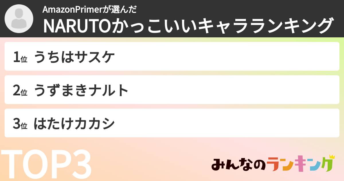 AmazonPrimerさんの「NARUTOかっこいいキャラランキング」