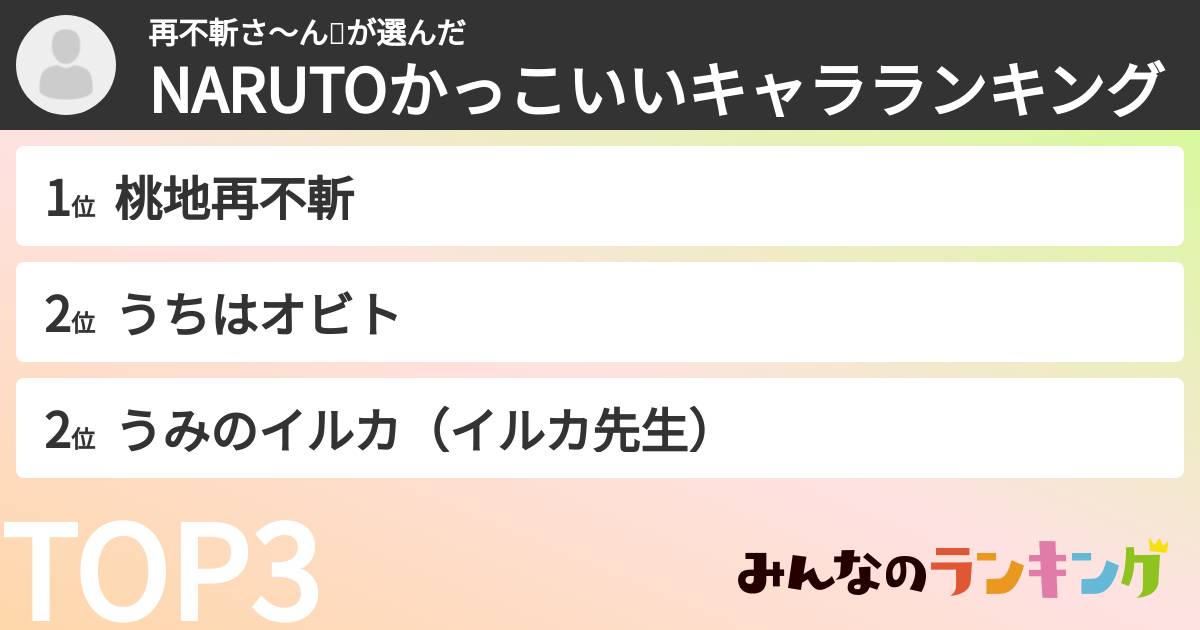 再不斬さ〜ん😭さんの「NARUTOかっこいいキャラランキング」