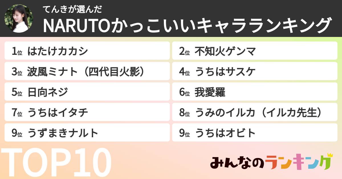 てんきさんの「NARUTOかっこいいキャラランキング」