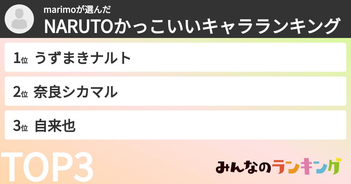 marimoさんの「NARUTOかっこいいキャラランキング」