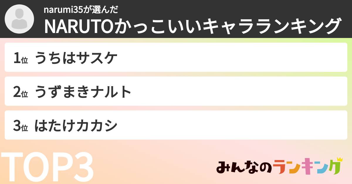 narumi35さんの「NARUTOかっこいいキャラランキング」