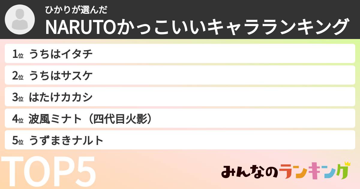 ひかりさんの「NARUTOかっこいいキャラランキング」