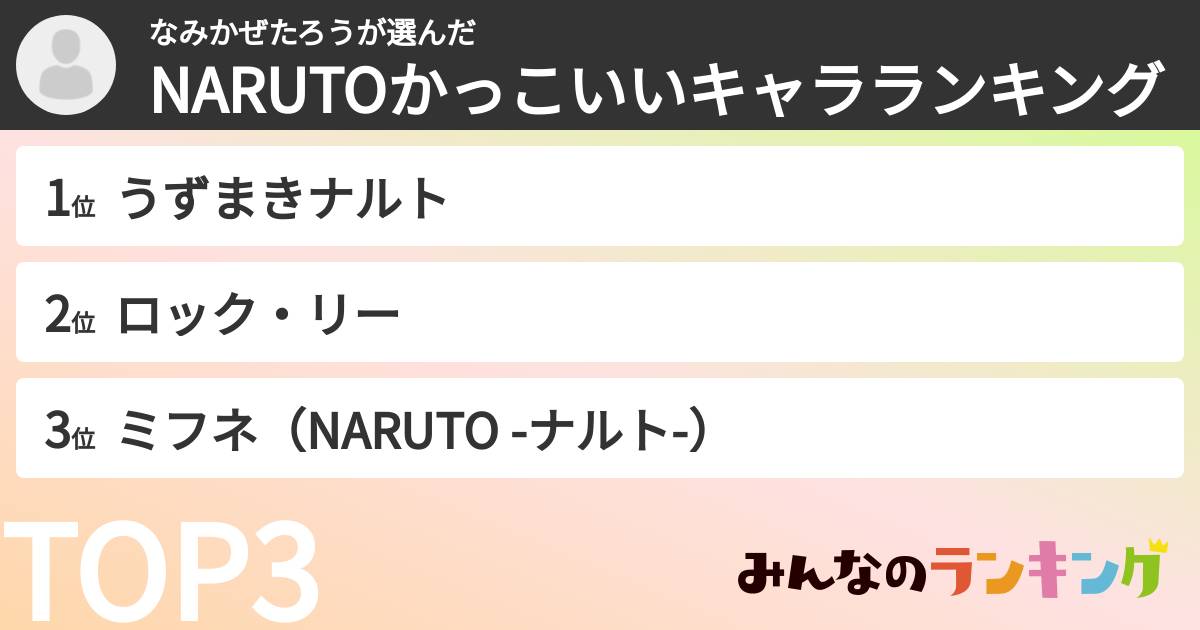 なみかぜたろうさんの「NARUTOかっこいいキャラランキング」