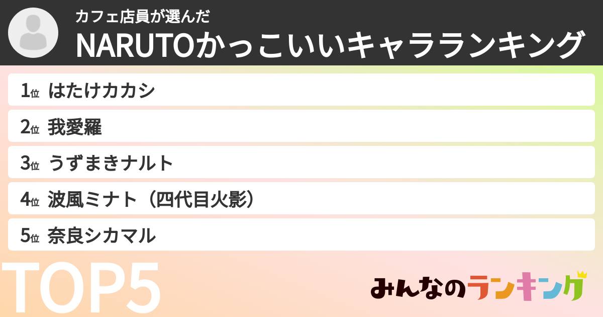 カフェ店員さんの「NARUTOかっこいいキャラランキング」
