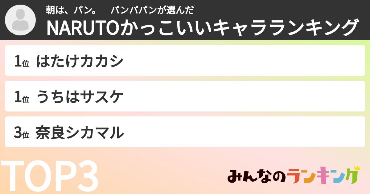 朝は、パン。　パンパパンさんの「NARUTOかっこいいキャラランキング」