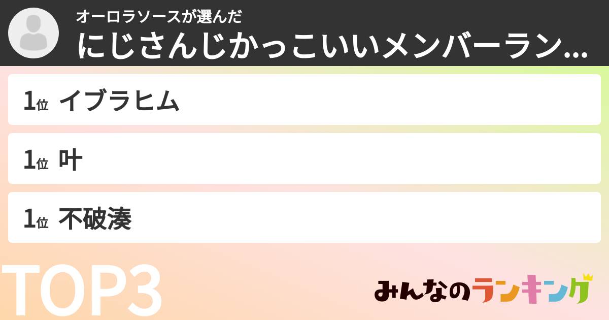 オーロラソースさんの「にじさんじかっこいいメンバーランキング」