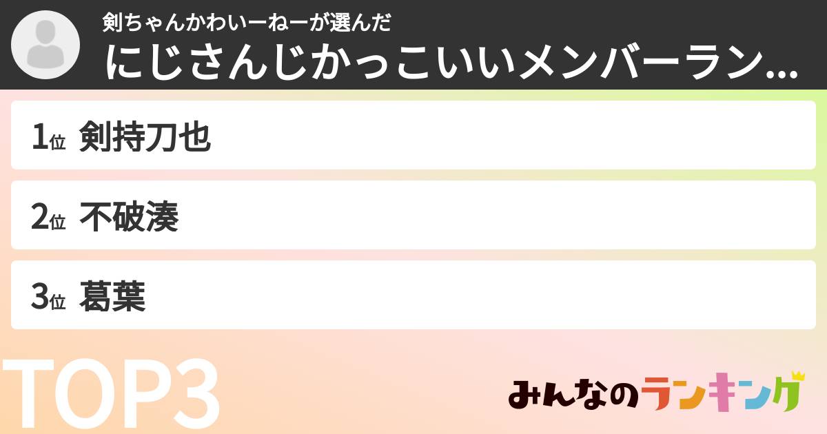剣ちゃんかわいーねーさんの「にじさんじかっこいいメンバーランキング」