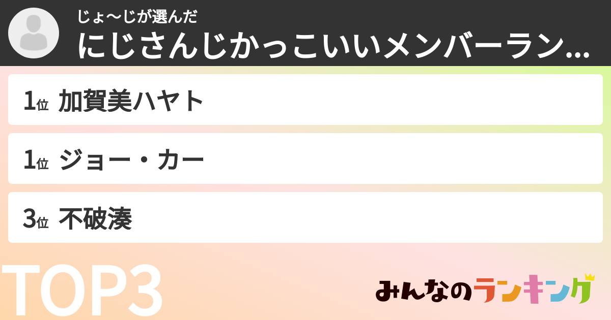 じょ〜じさんの「にじさんじかっこいいメンバーランキング」