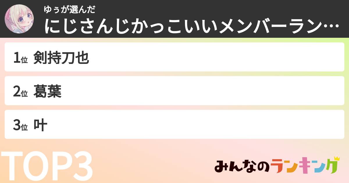 ゆぅさんの「にじさんじかっこいいメンバーランキング」