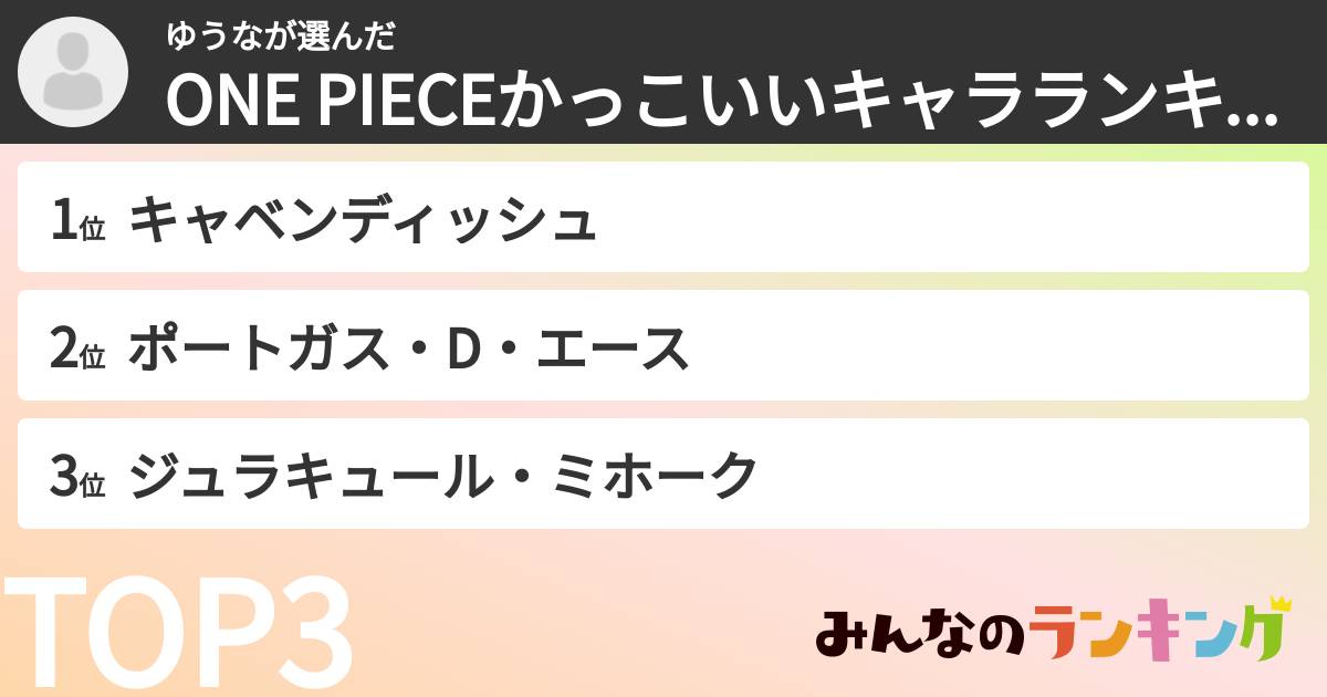 ゆうなさんの「ONE PIECEかっこいいキャラランキング」