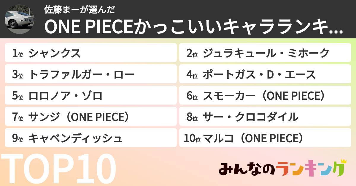 佐藤まーさんの「ONE PIECEかっこいいキャラランキング」