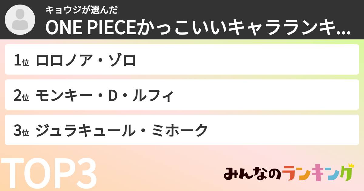 キョウジさんの「ONE PIECEかっこいいキャラランキング」