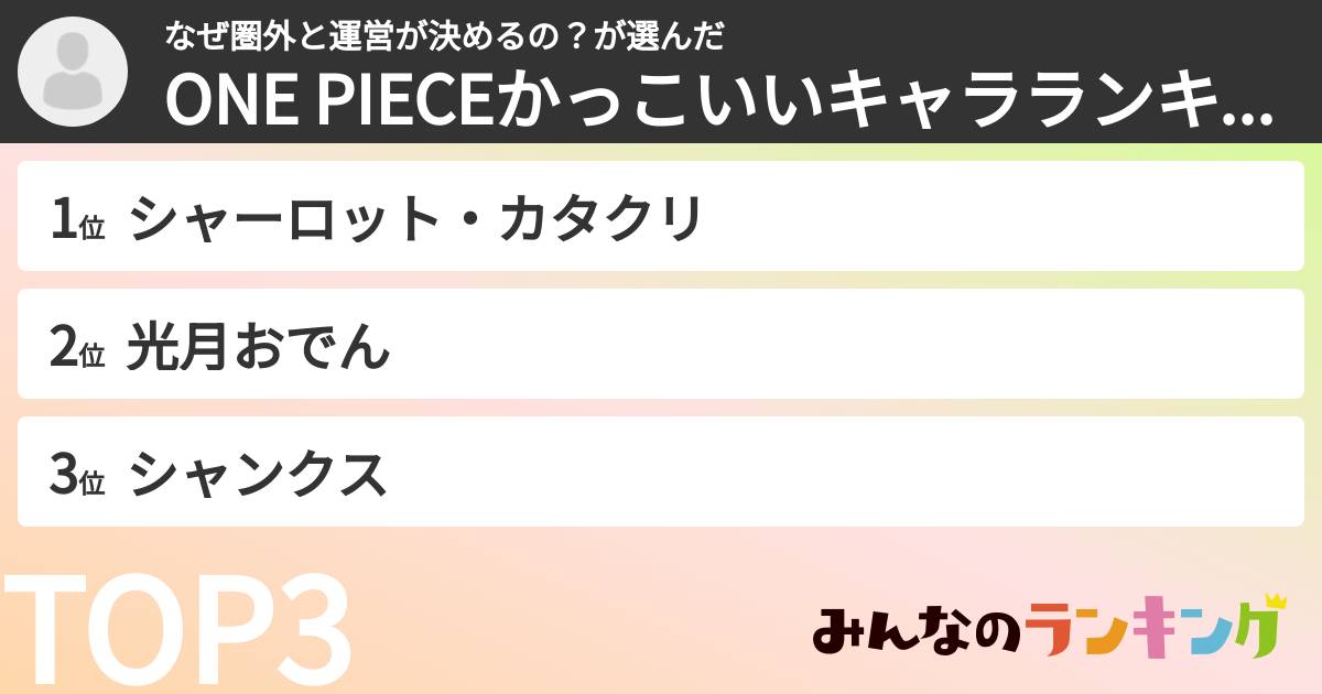 なぜ圏外と運営が決めるの？さんの「ONE PIECEかっこいいキャラランキング」
