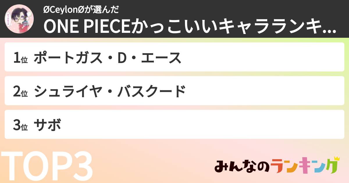 ØCeylonØさんの「ONE PIECEかっこいいキャラランキング」