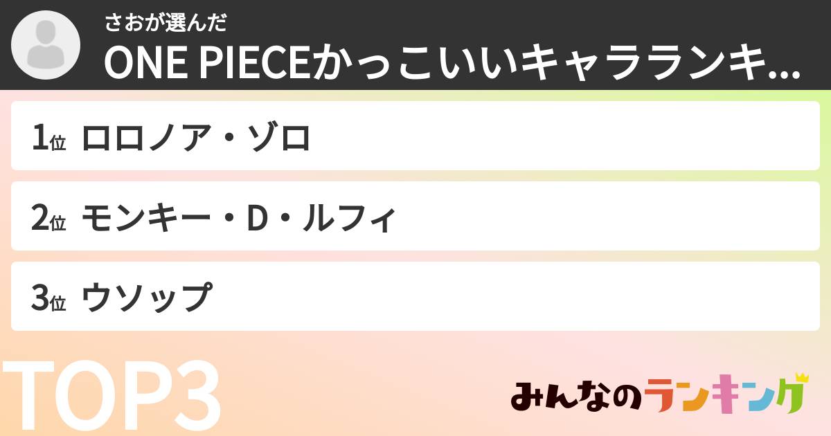 さおさんの「ONE PIECEかっこいいキャラランキング」
