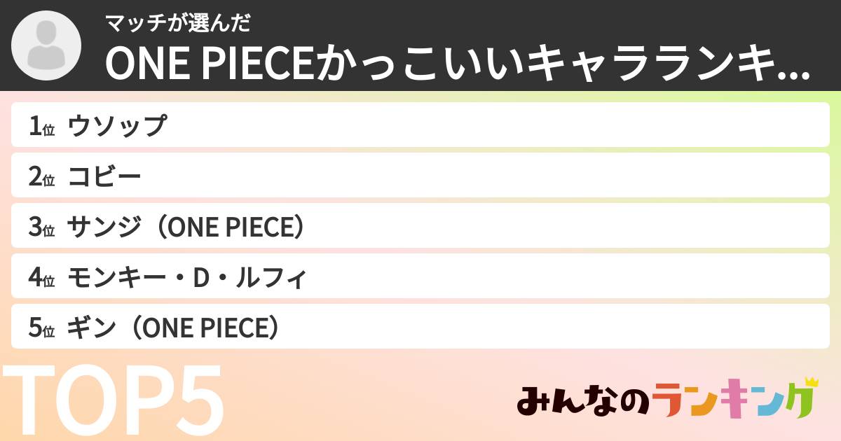 マッチさんの「ONE PIECEかっこいいキャラランキング」