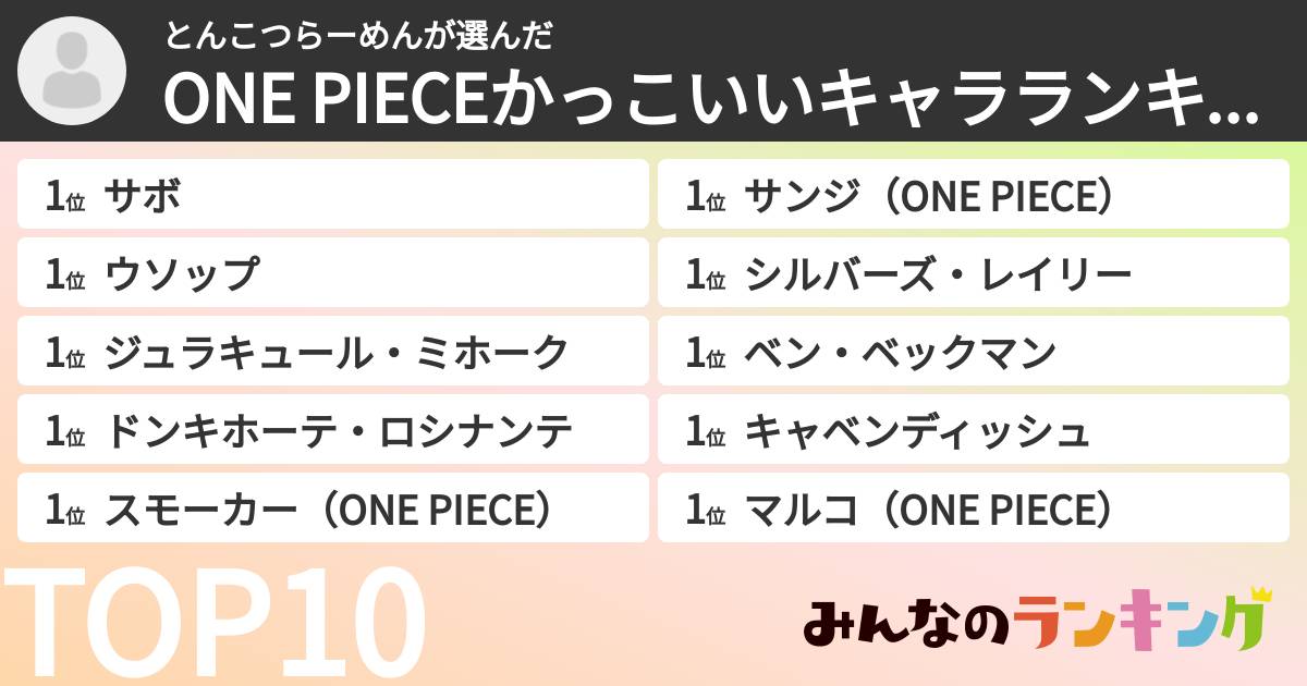 とんこつらーめんさんの「ONE PIECEかっこいいキャラランキング」