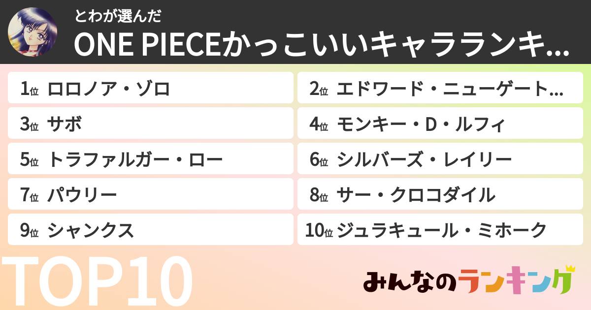 とわさんの「ONE PIECEかっこいいキャラランキング」