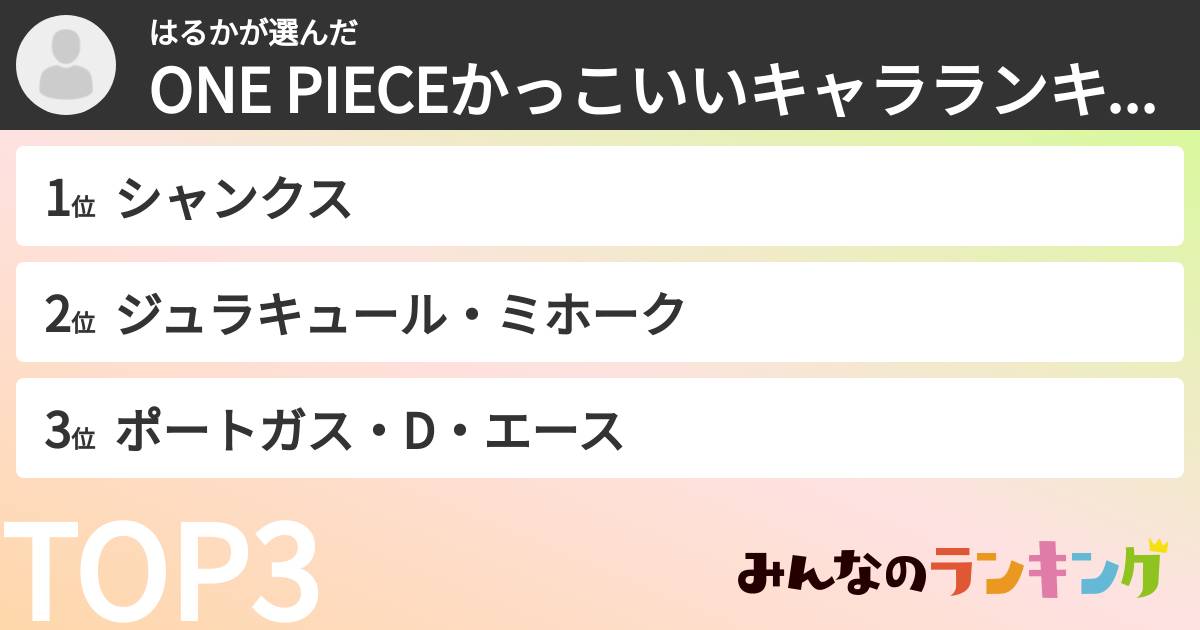 はるかさんの「ONE PIECEかっこいいキャラランキング」