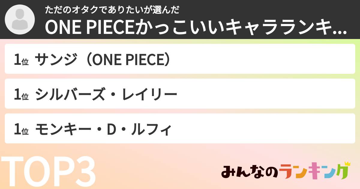 ただのオタクでありたいさんの「ONE PIECEかっこいいキャラランキング」
