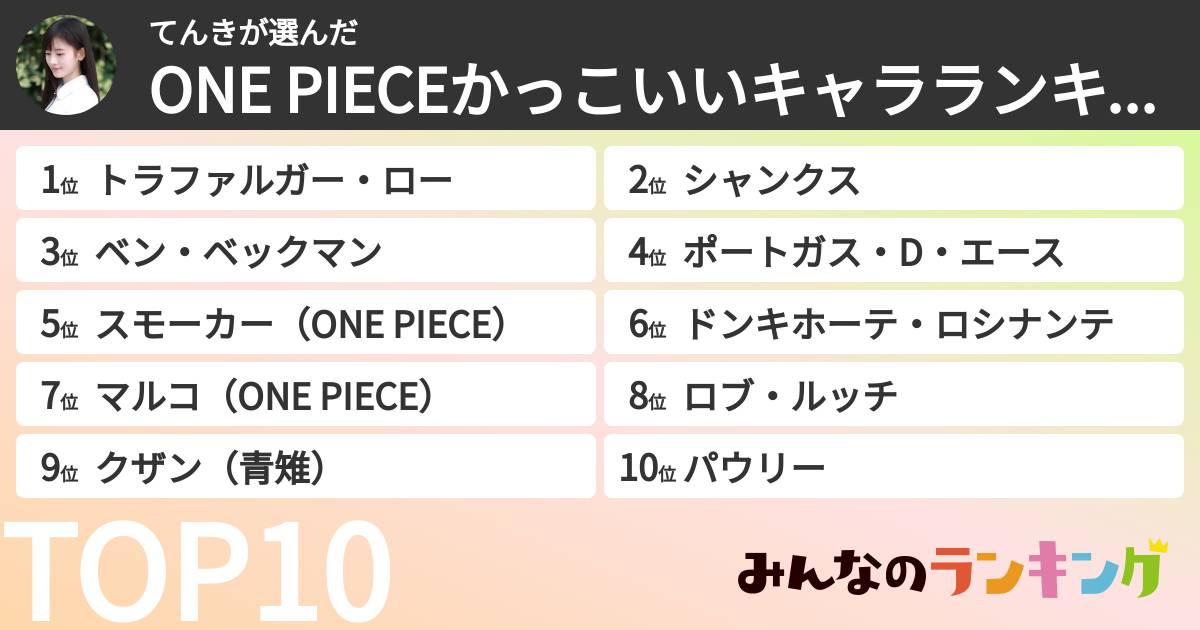 てんきさんの「ONE PIECEかっこいいキャラランキング」