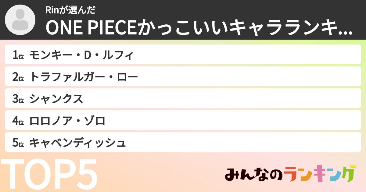 Rinさんの「ONE PIECEかっこいいキャラランキング」