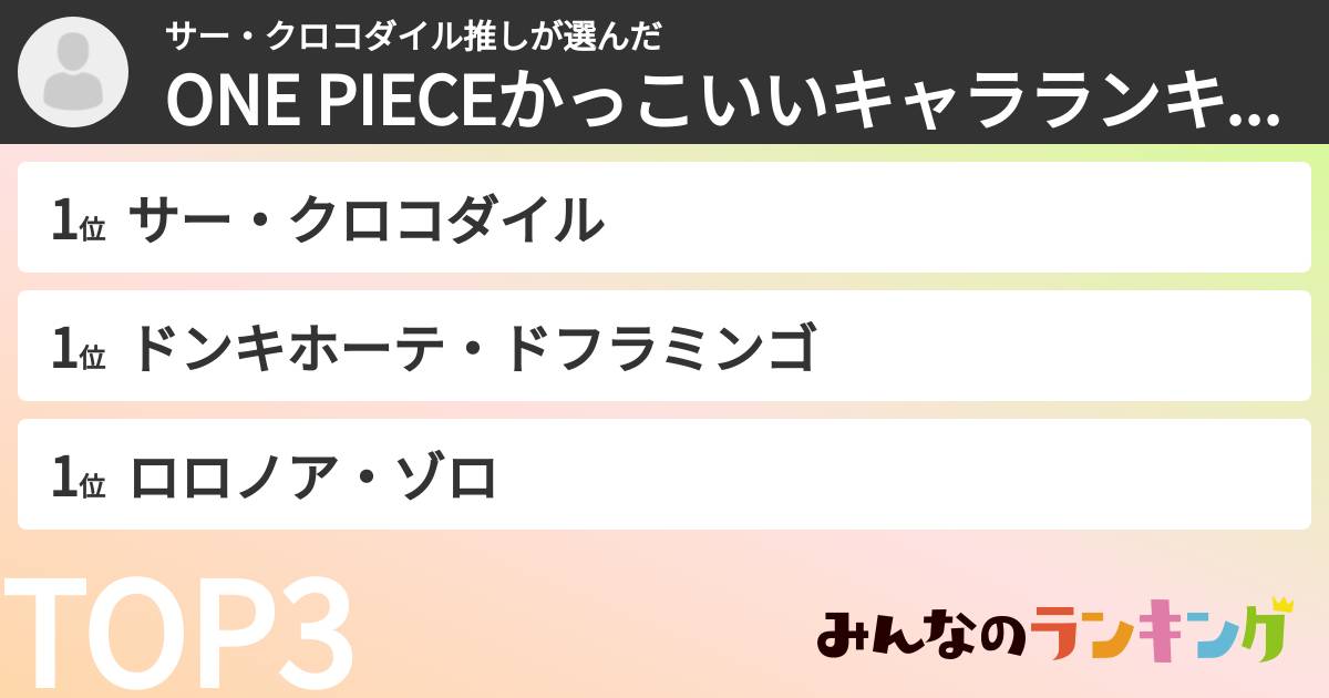 サー・クロコダイル推しさんの「ONE PIECEかっこいいキャラランキング」