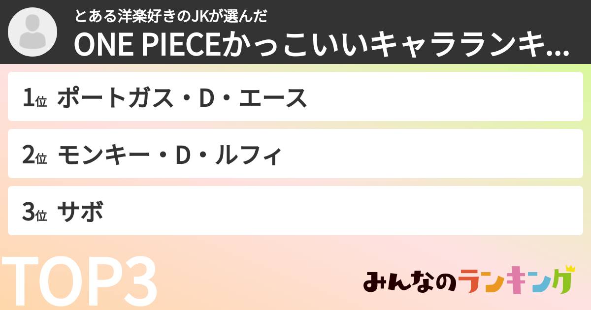 とある洋楽好きのJKさんの「ONE PIECEかっこいいキャラランキング」