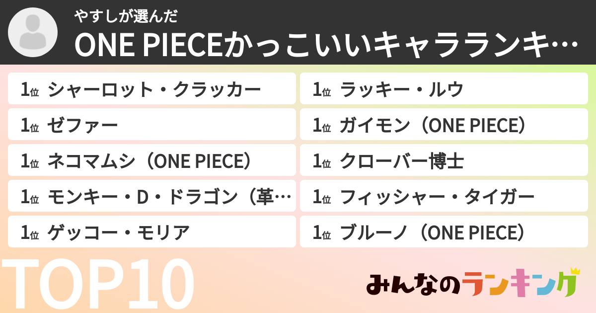 やすしさんの「ONE PIECEかっこいいキャラランキング」