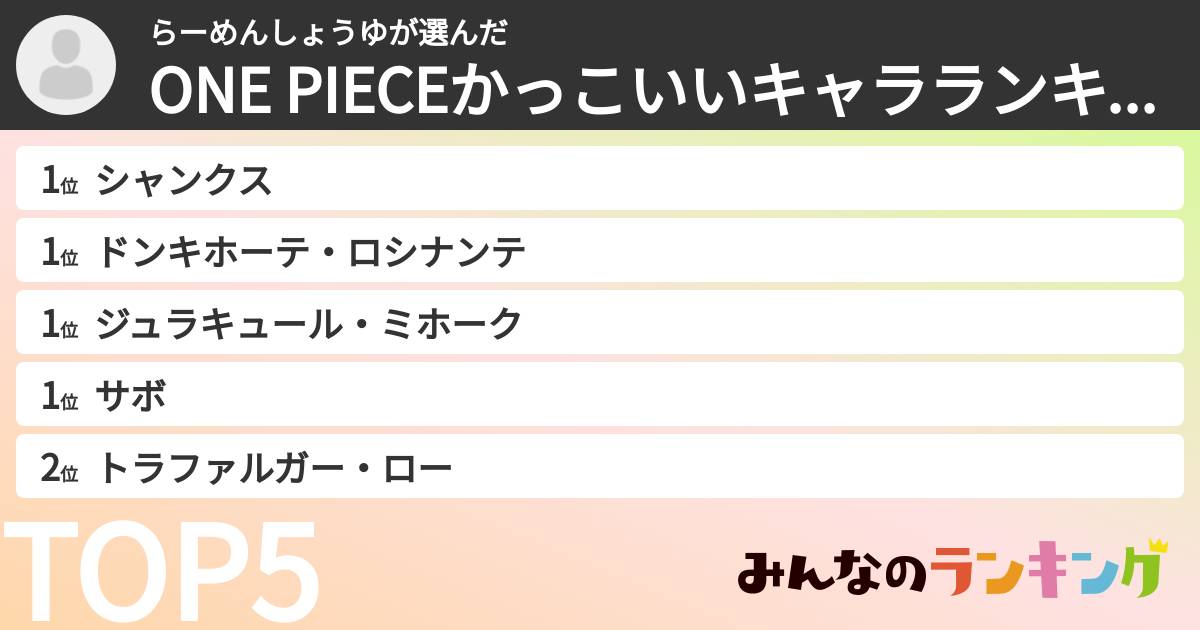 らーめんしょうゆさんの「ONE PIECEかっこいいキャラランキング」